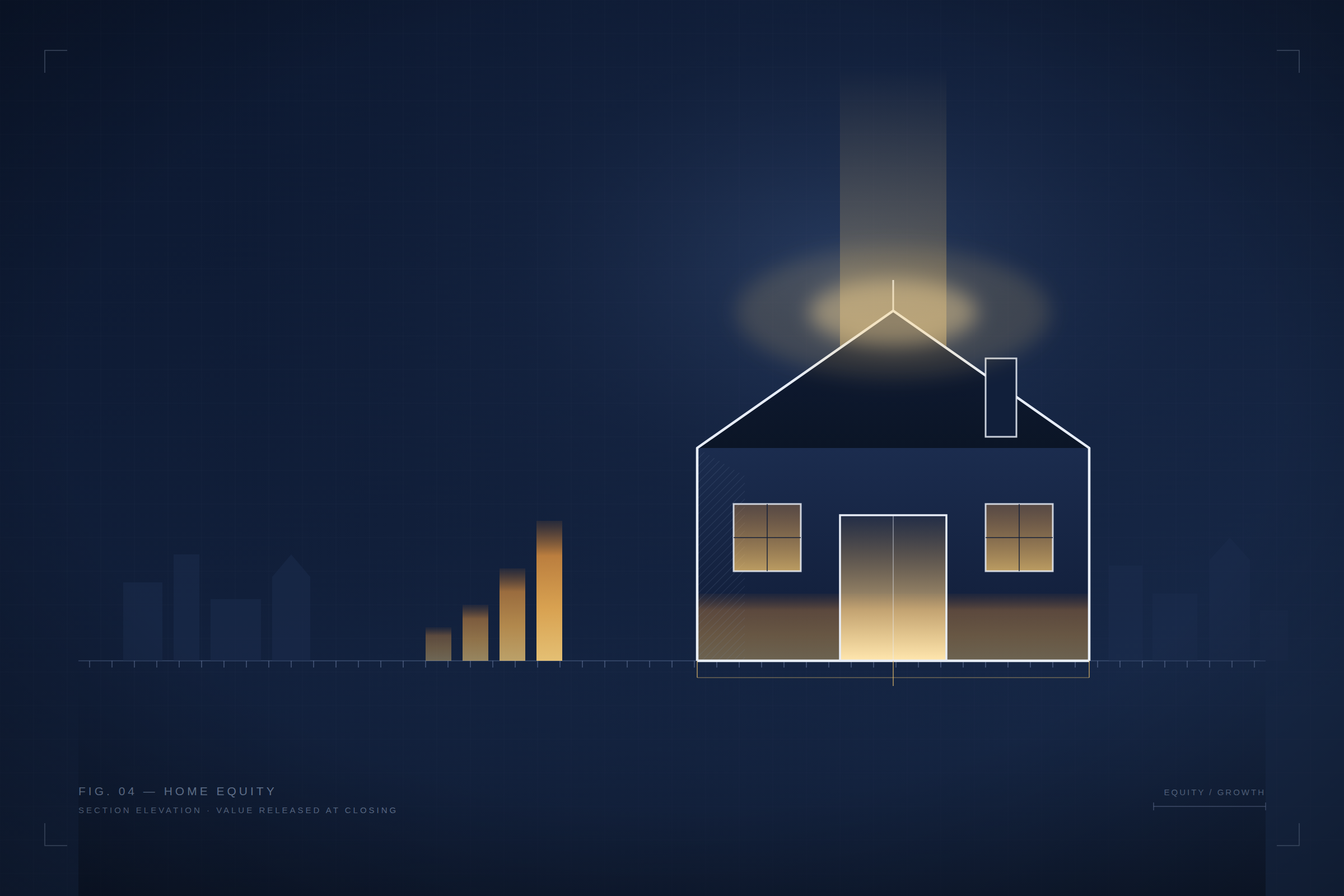 cash-out refinance